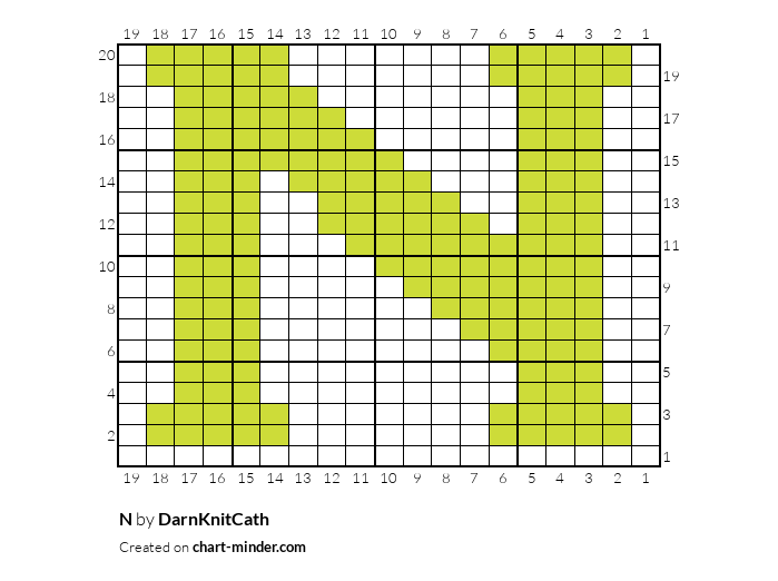 N