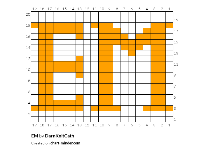 EM