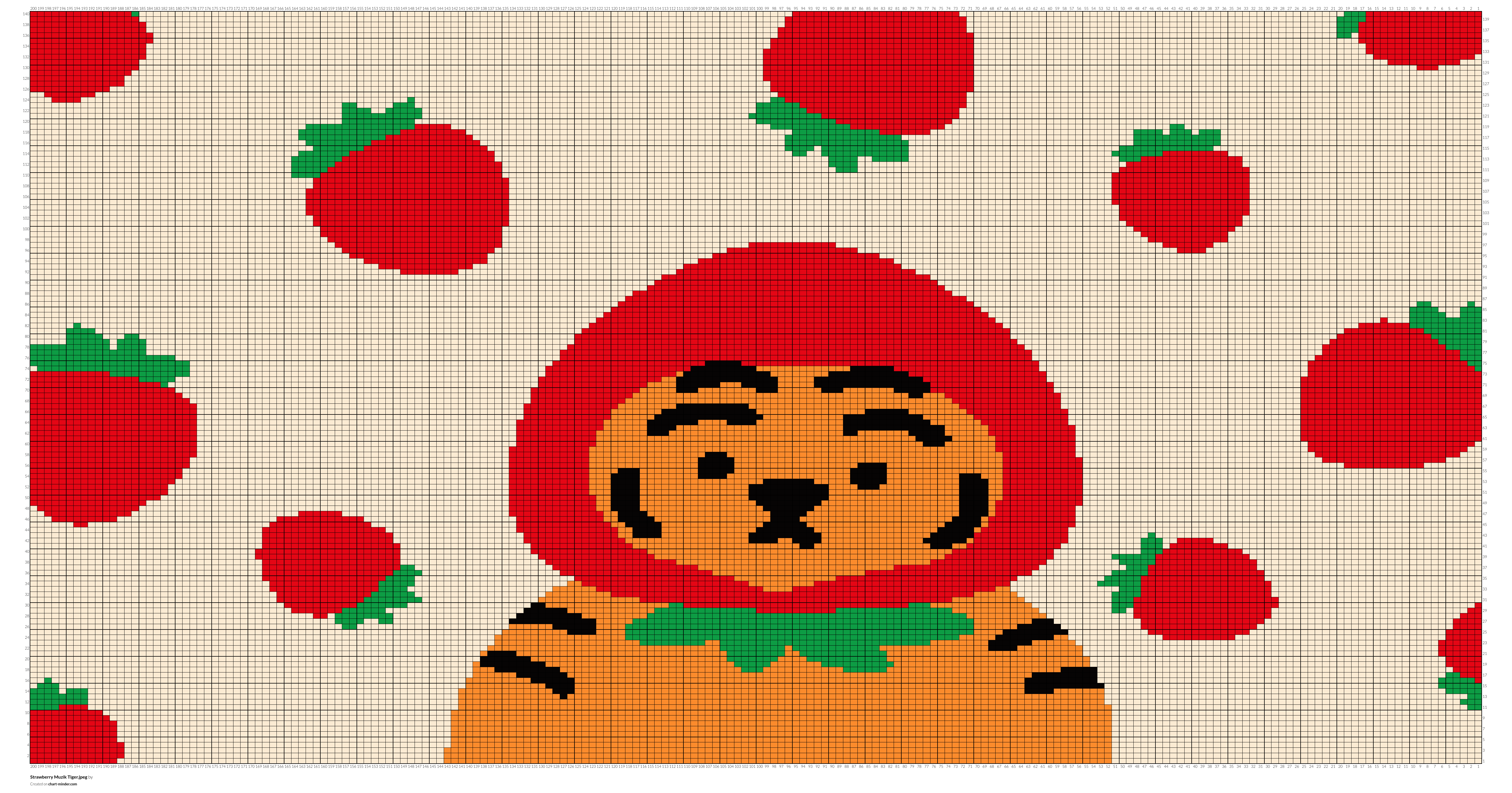 Strawberry Muzik Tiger.jpeg