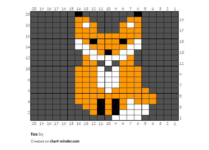 fox