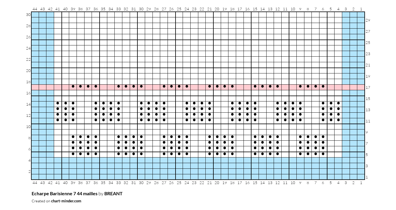 Echarpe Barisienne 7 44 mailles