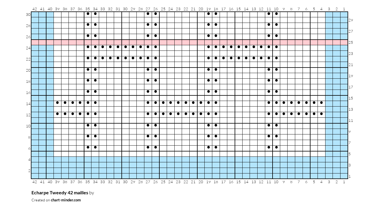 Echarpe Tweedy 42 mailles