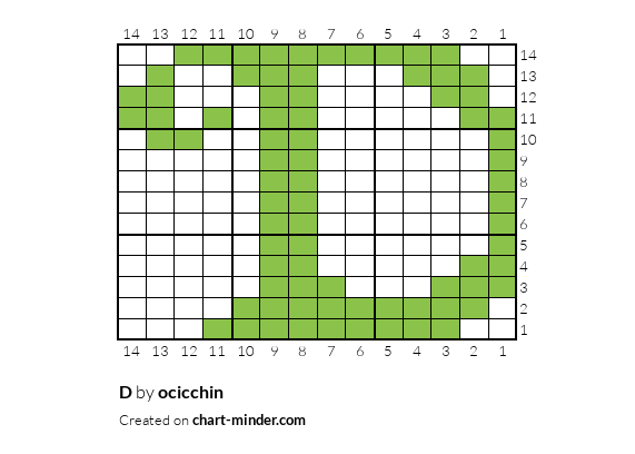 D