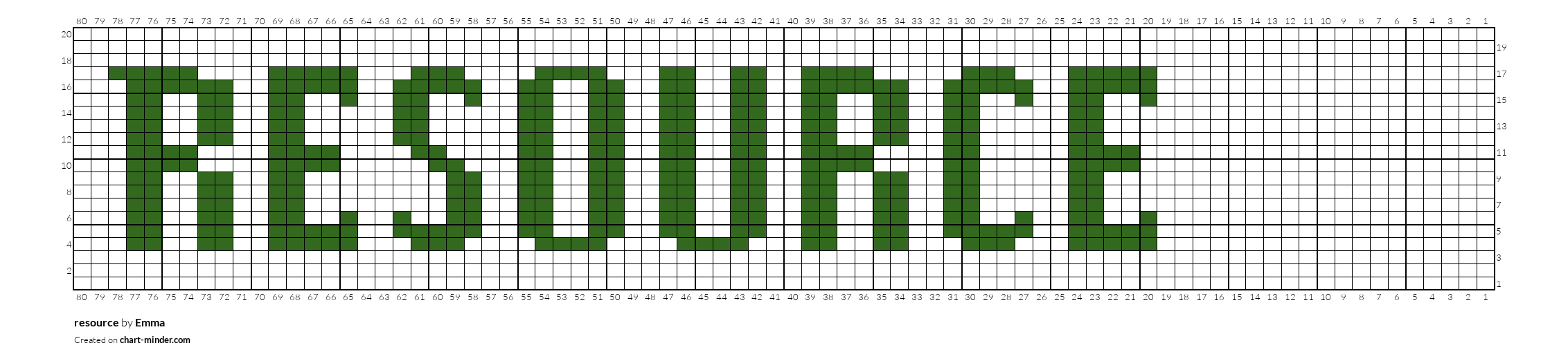 resource