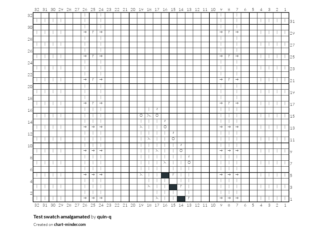 Test swatch amalgamated