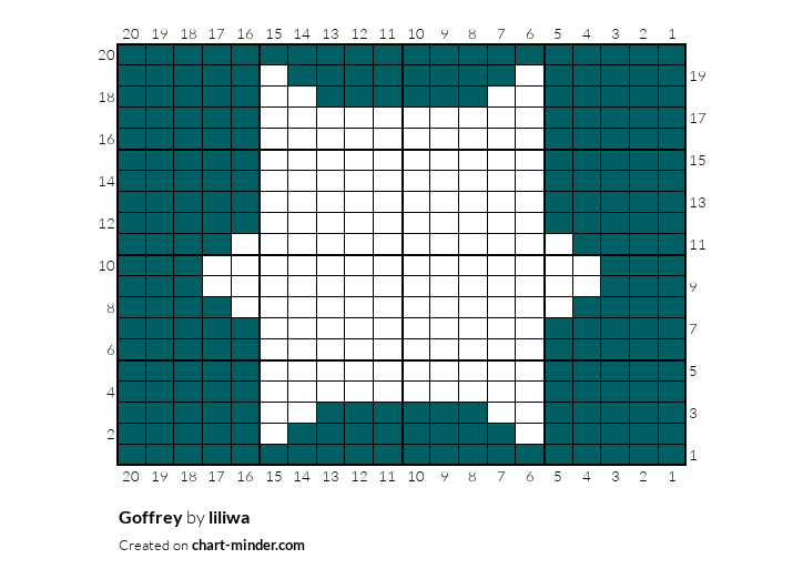 Goffrey