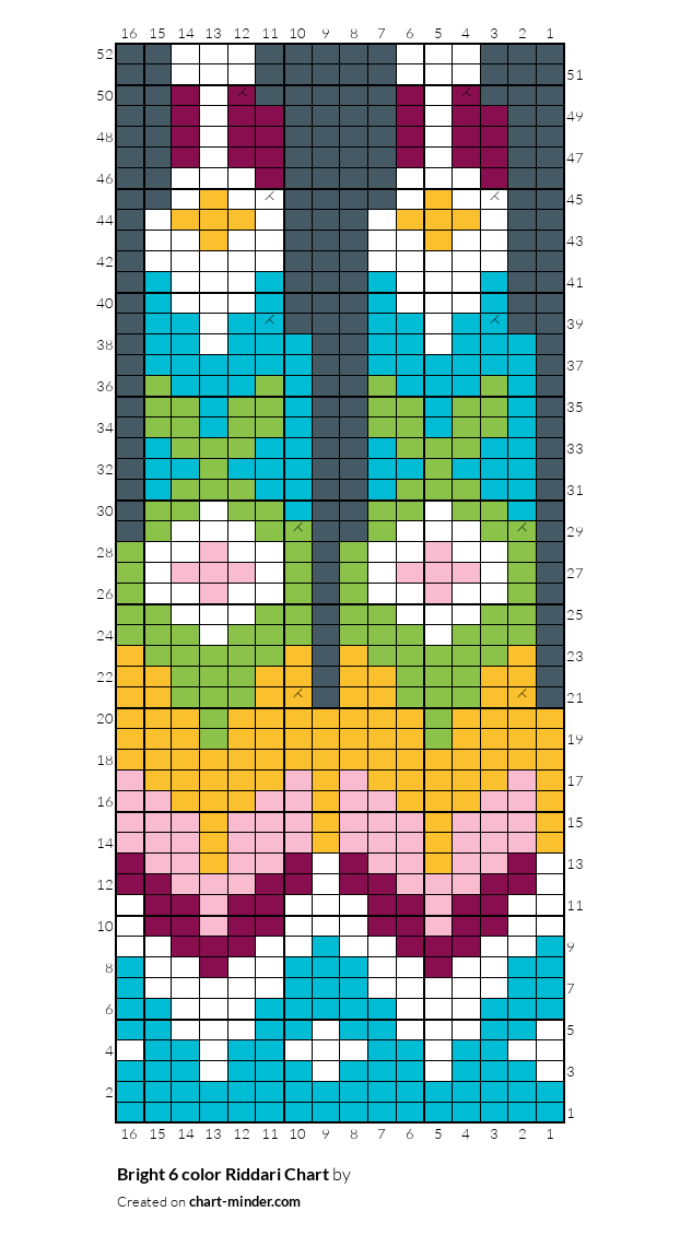 Bright 6 color Riddari Chart