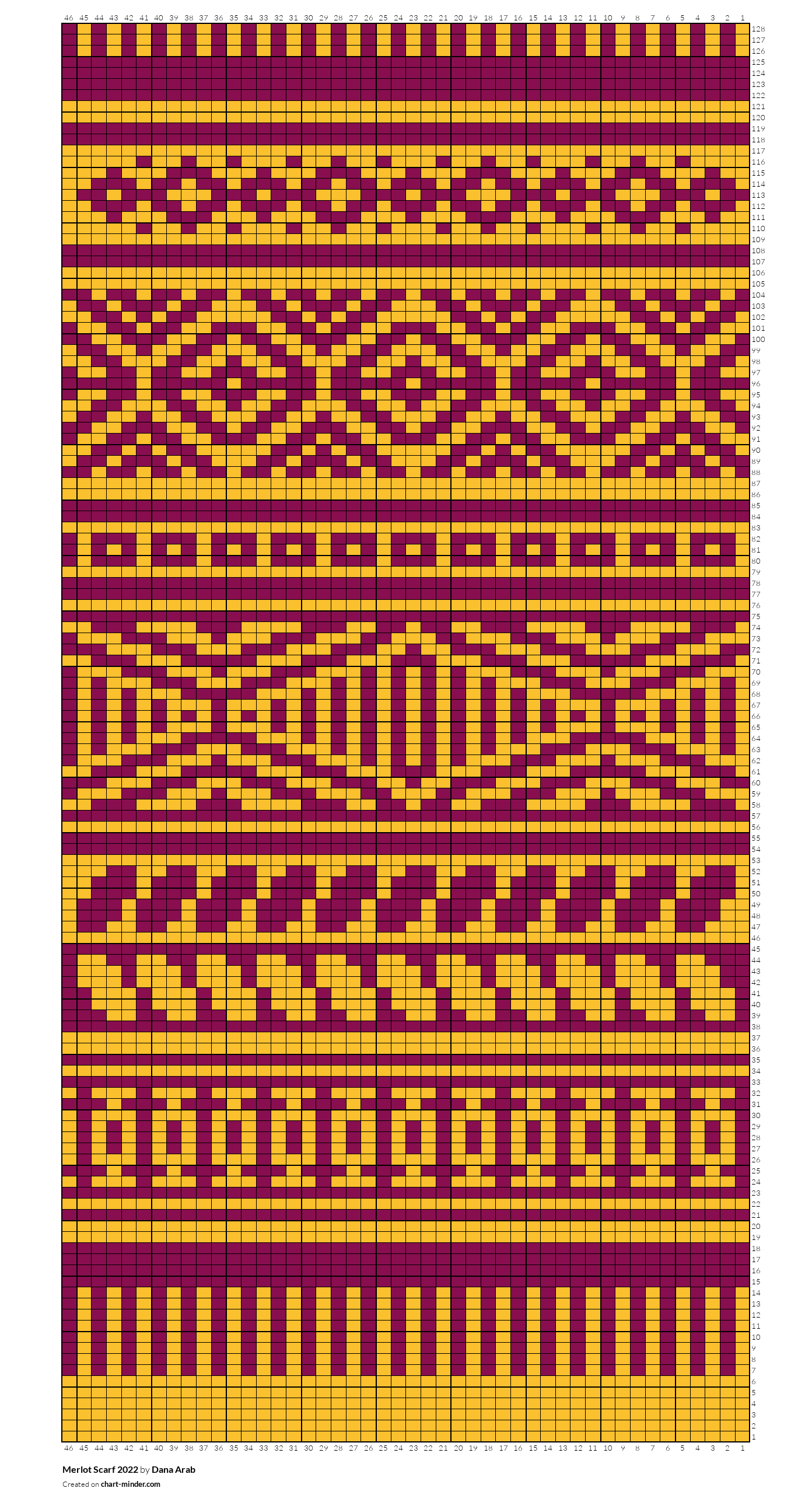 Merlot Scarf 2022