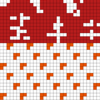 Stocking test—Char