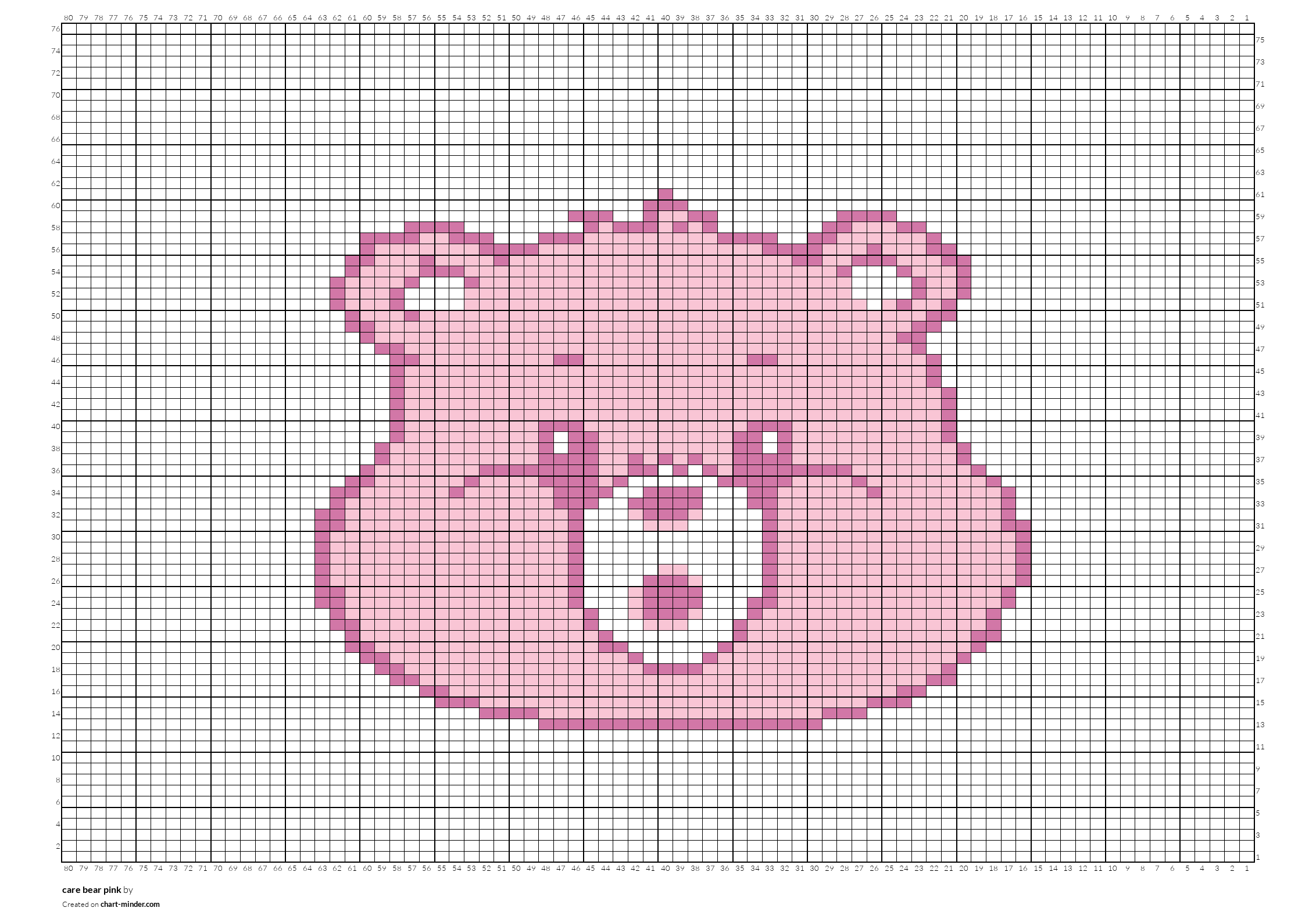 care bear pink
