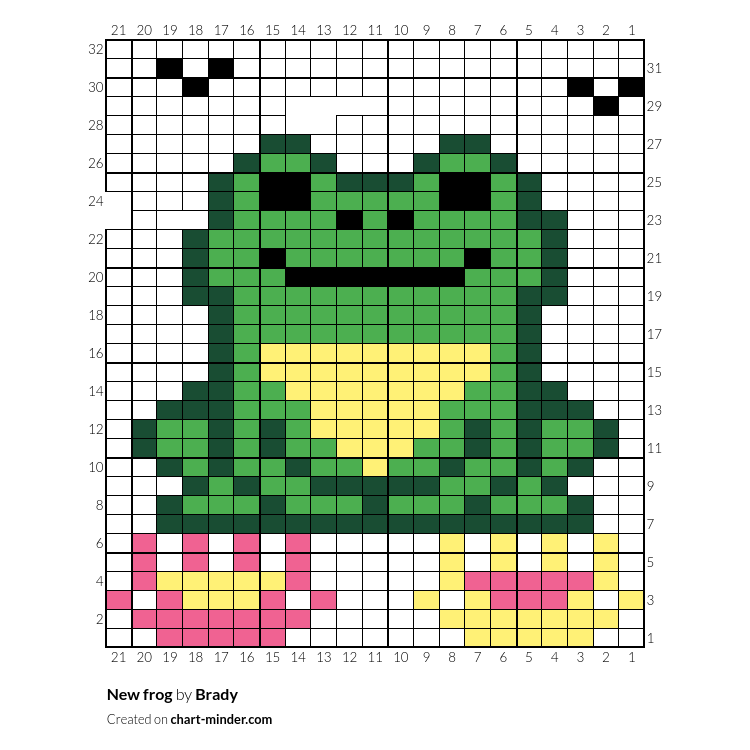New frog