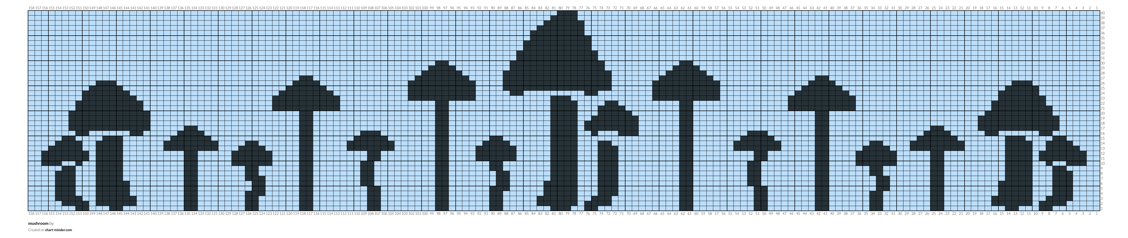 mushroom