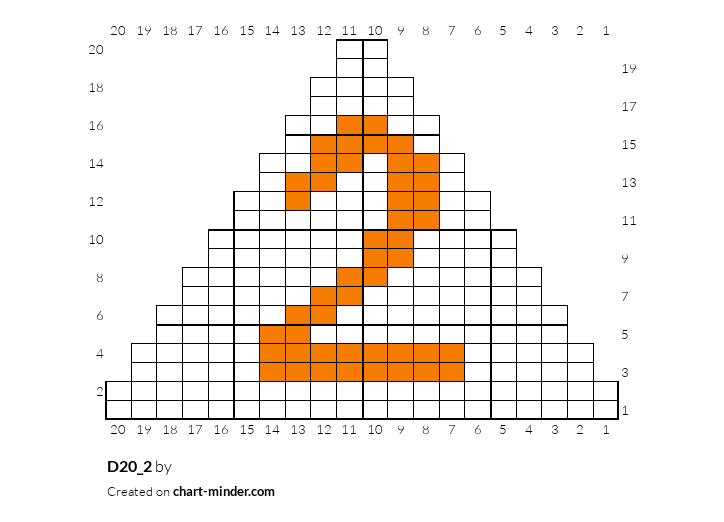 D20_2