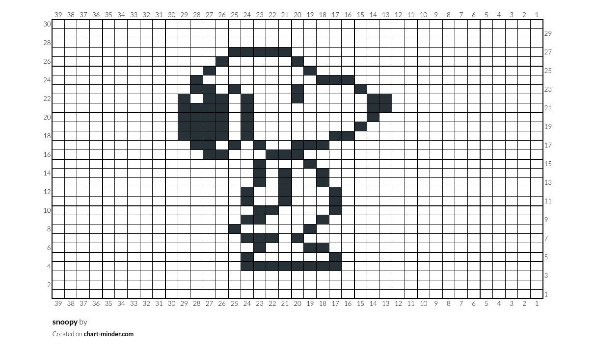 snoopy