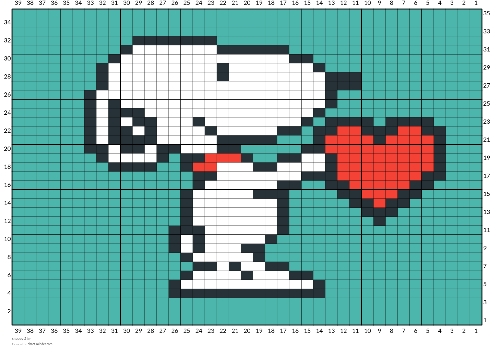 snoopy 2