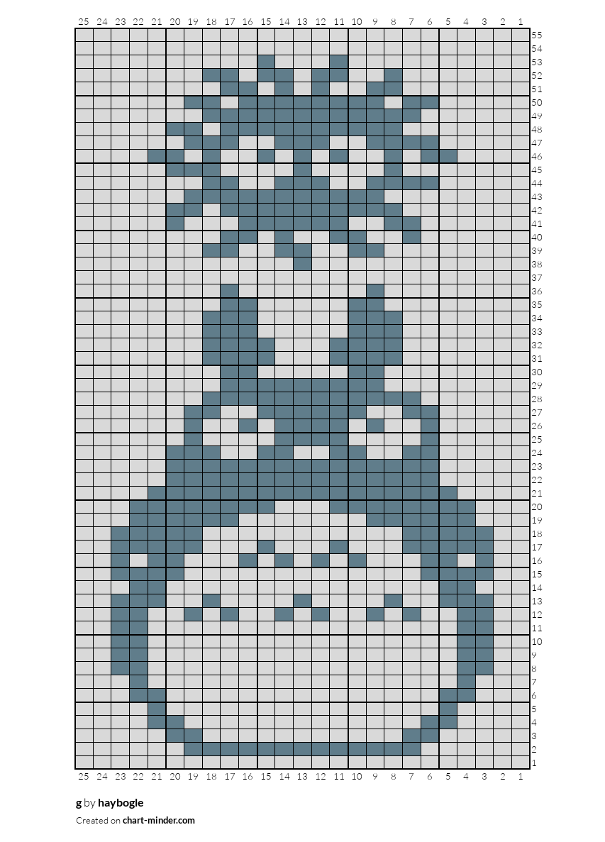 g