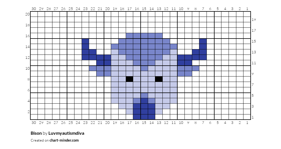 Bison