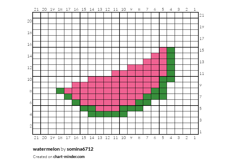 watermelon
