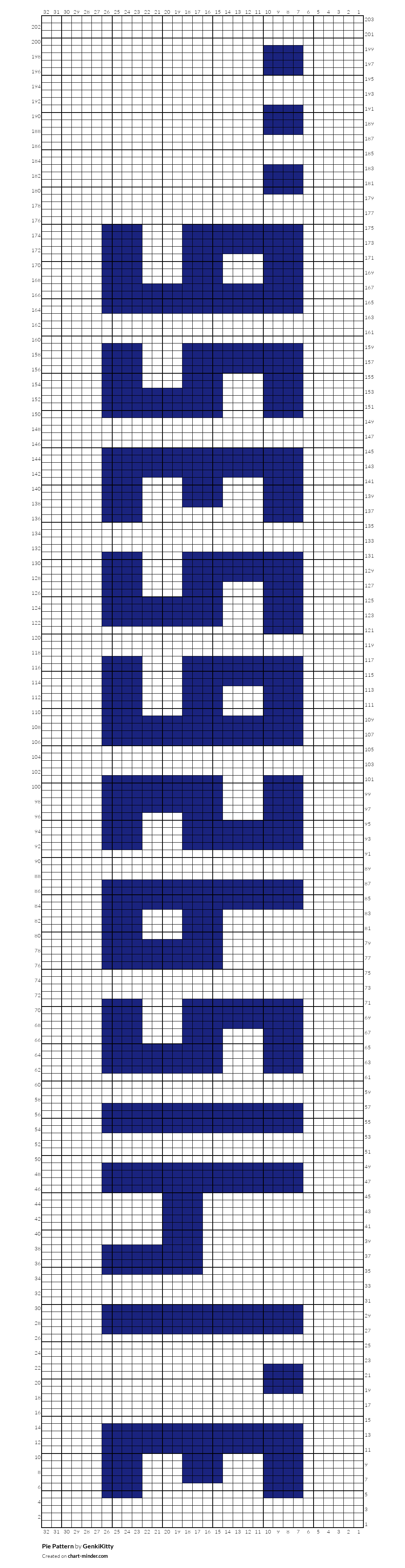 Pie Pattern