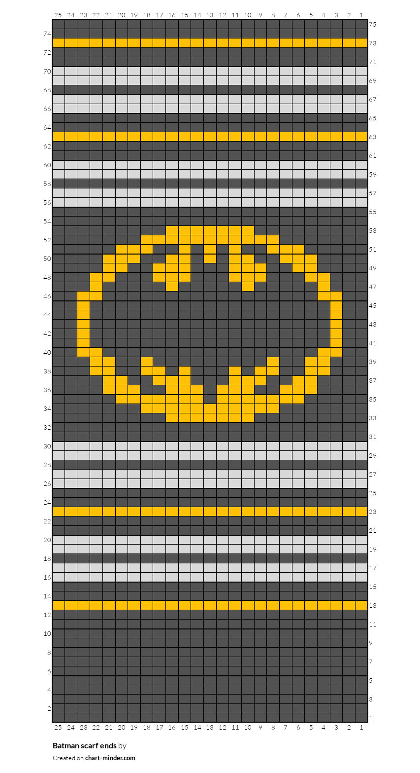 Batman scarf ends
