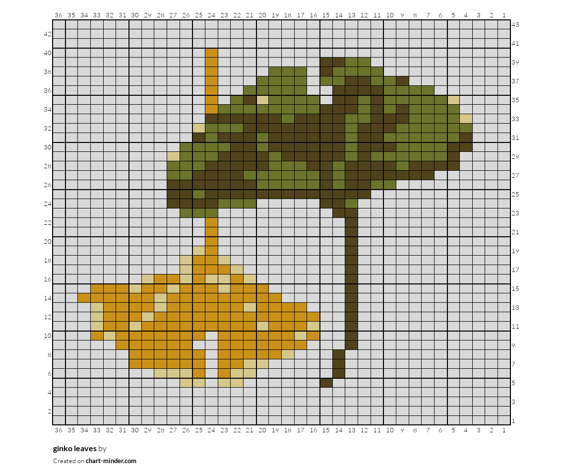 ginko leaves