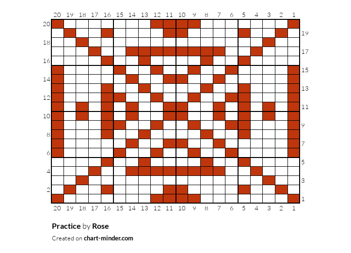 Practice