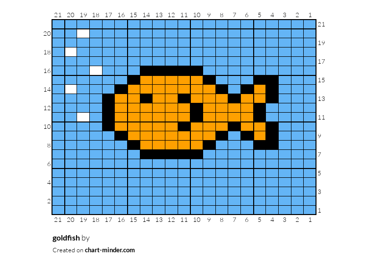 goldfish