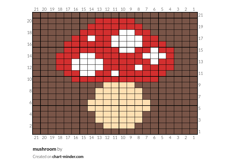 mushroom