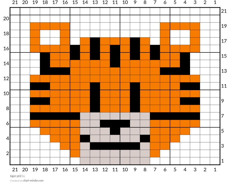 tiger pt2