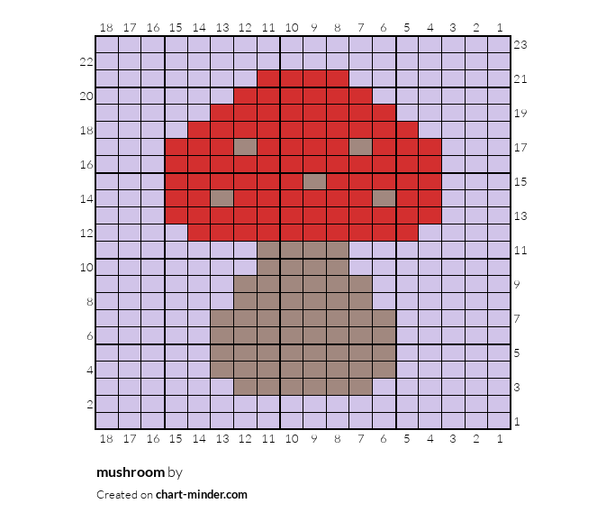 mushroom 