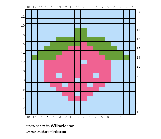 strawberry 