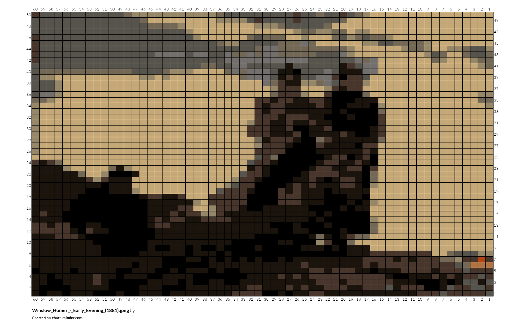 Winslow_Homer_-_Early_Evening_(1881).jpeg