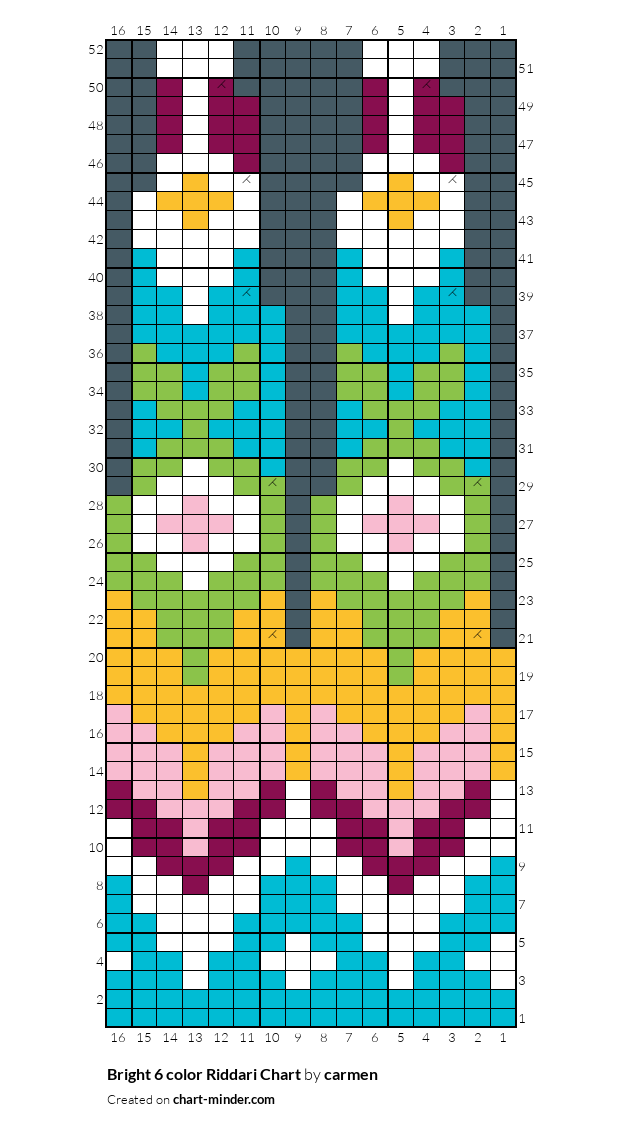 Bright 6 color Riddari Chart