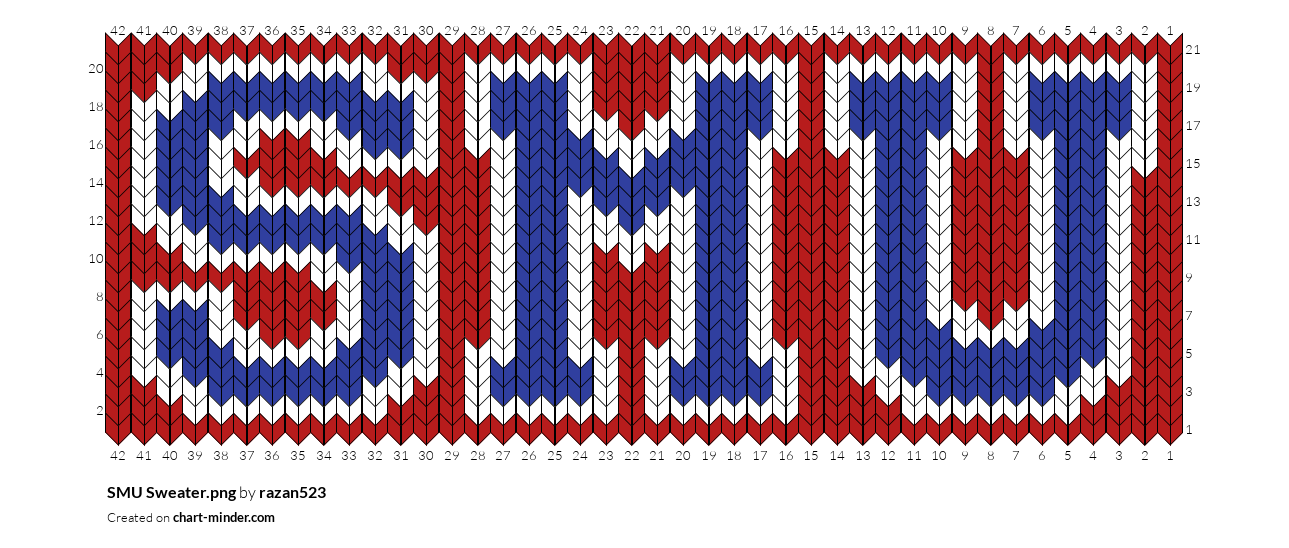 SMU Sweater.png