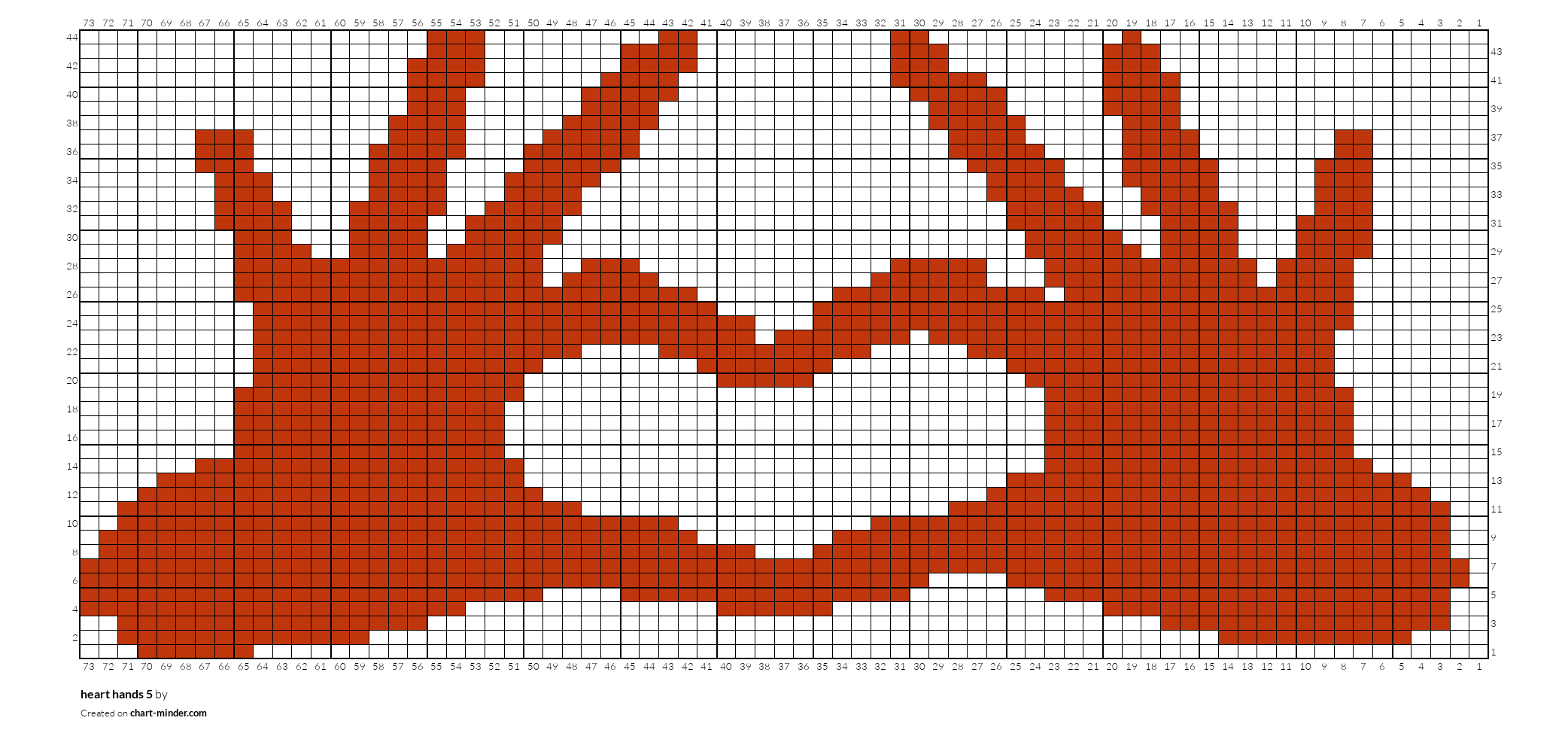 heart hands 5