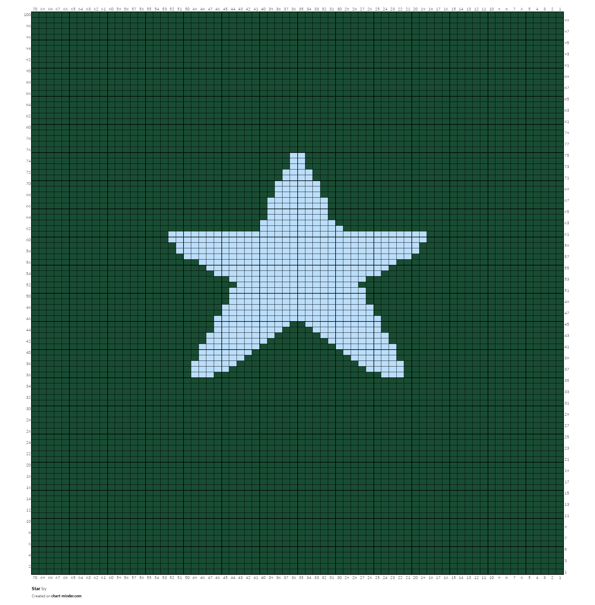 Star