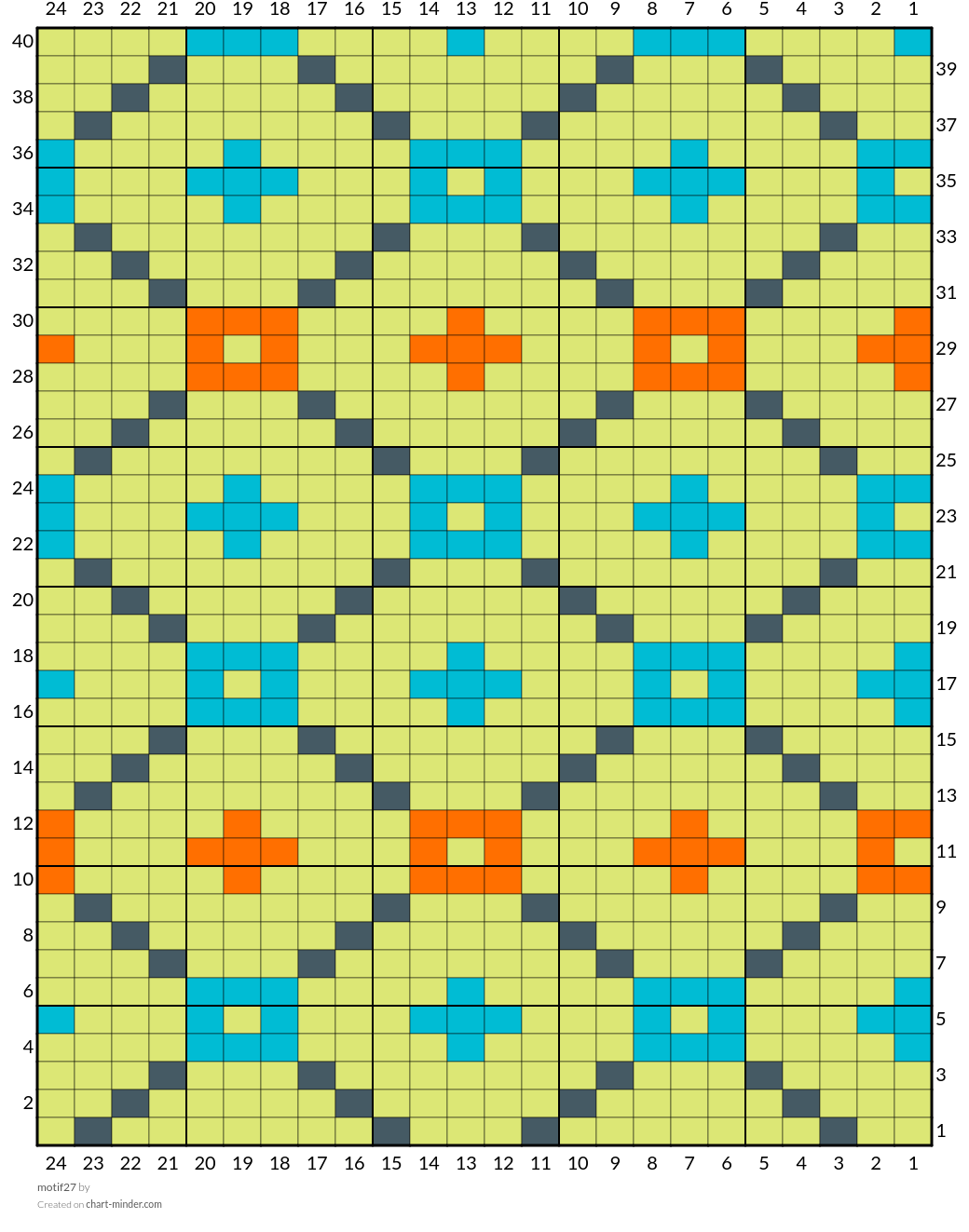 motif27