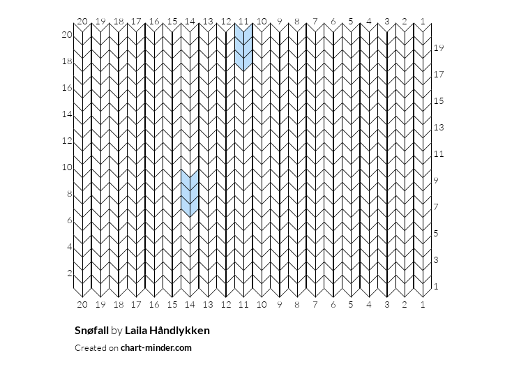 Snøfall