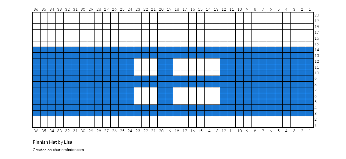 Finnish Hat