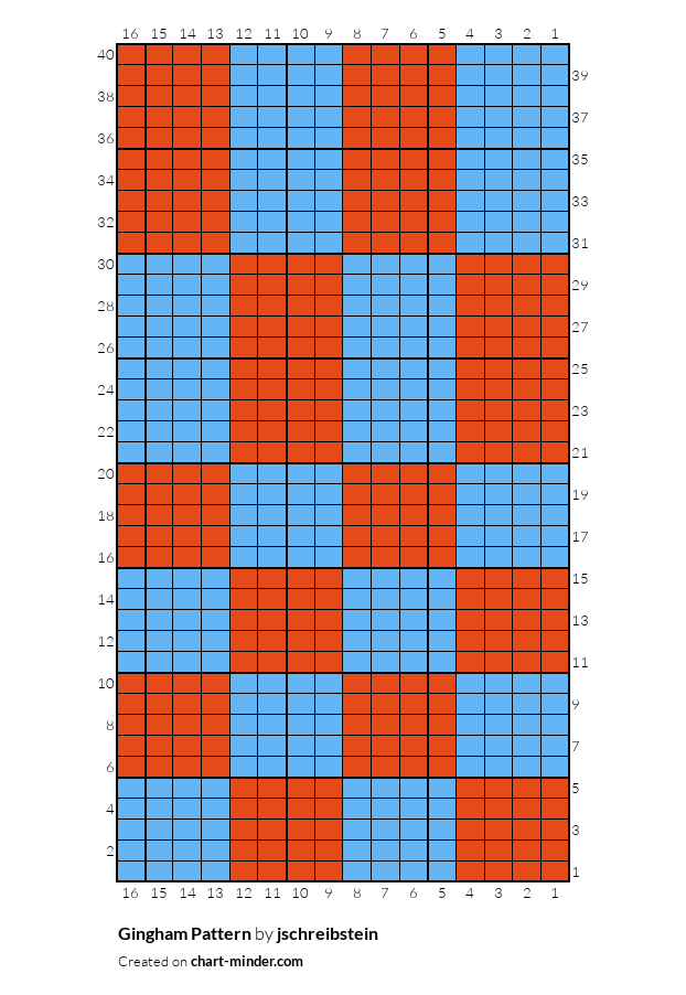 Gingham Pattern