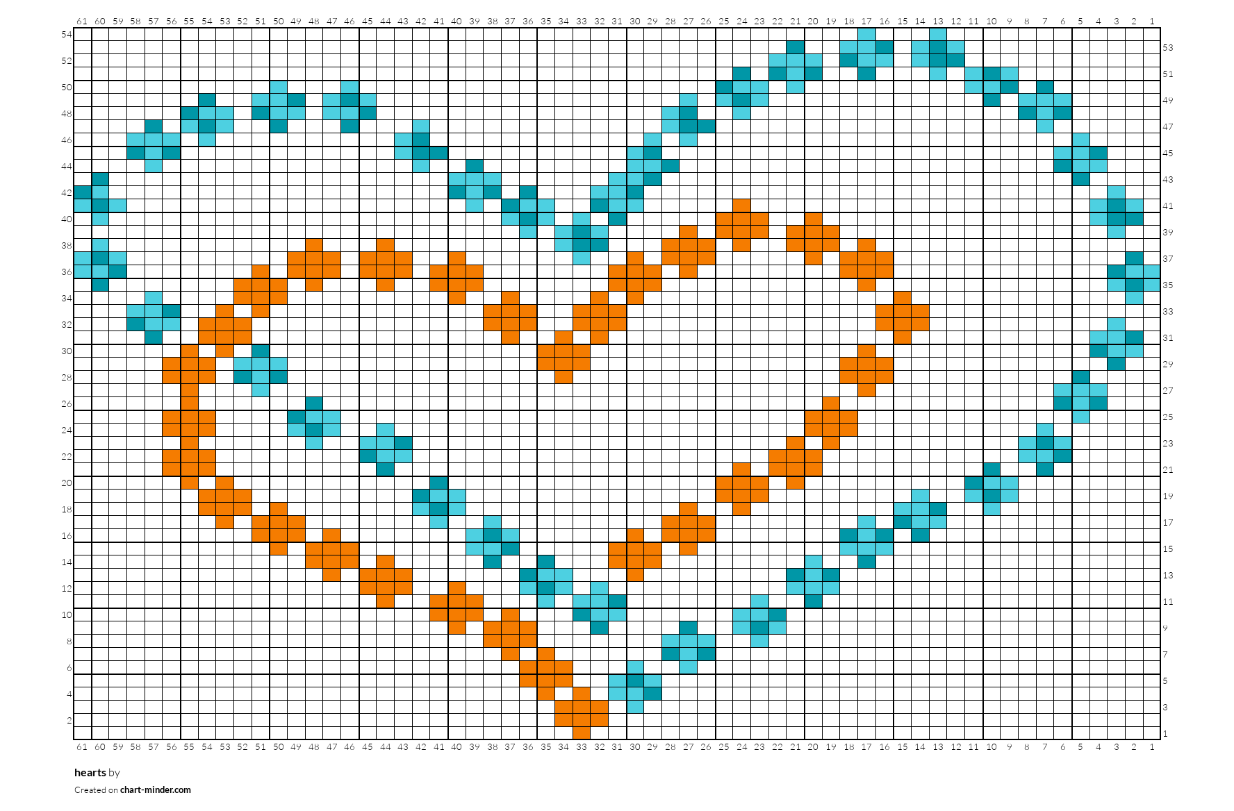 hearts