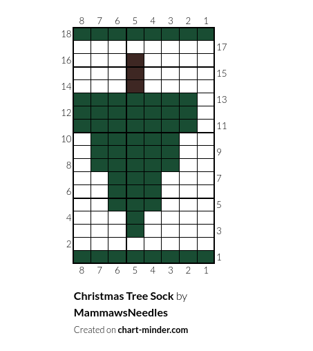 Christmas Tree Sock