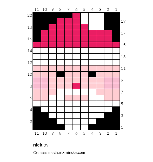 nick
