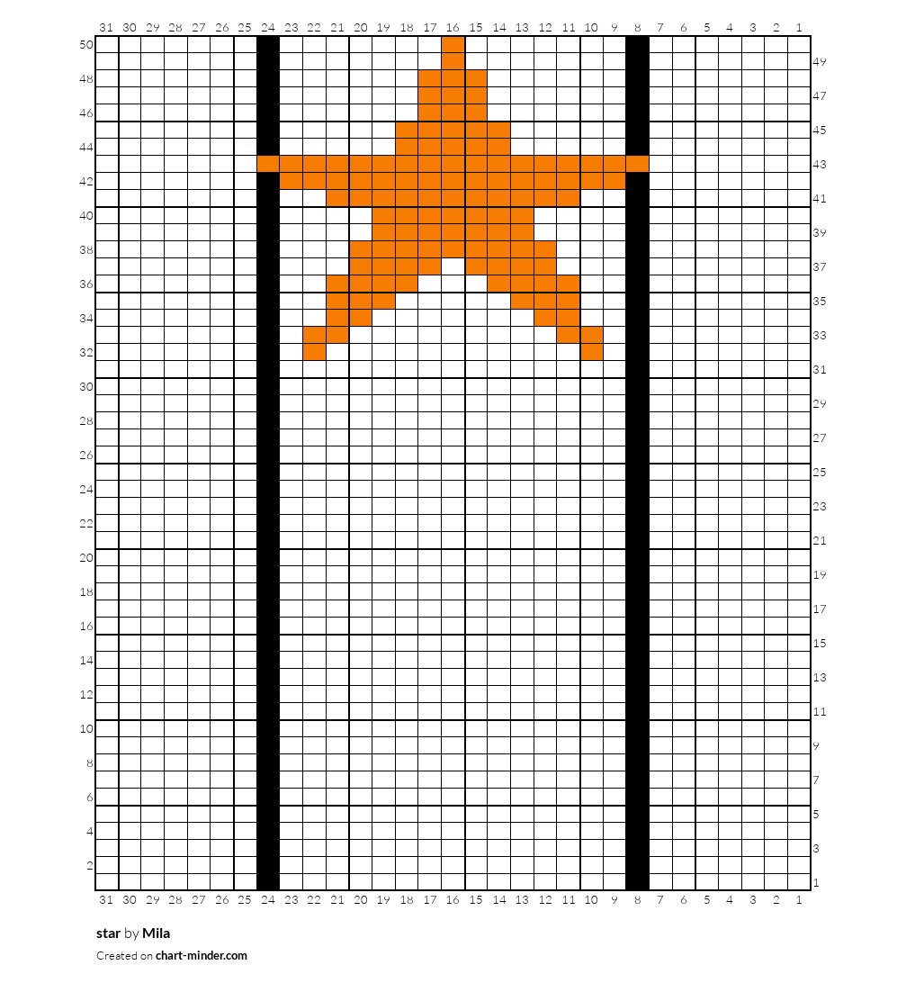 star