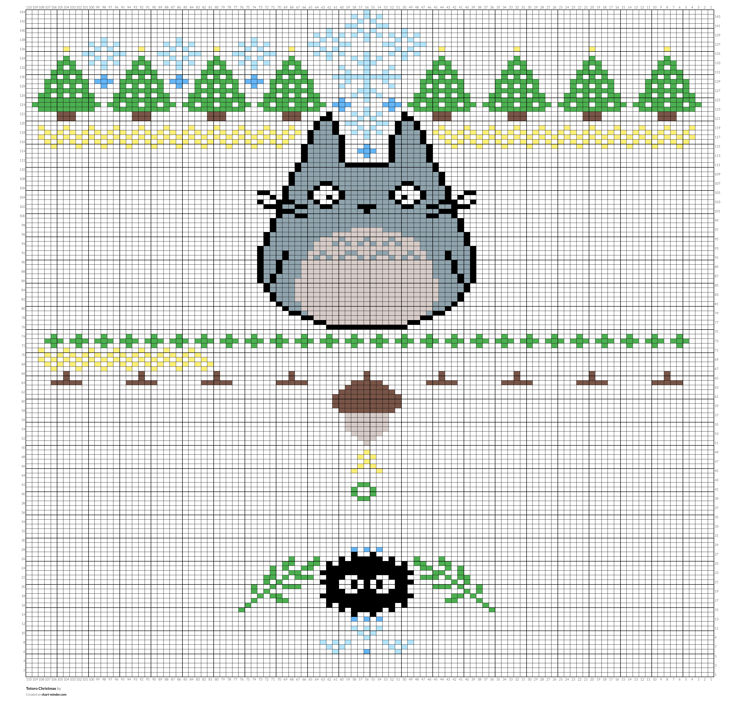 Totoro Christmas