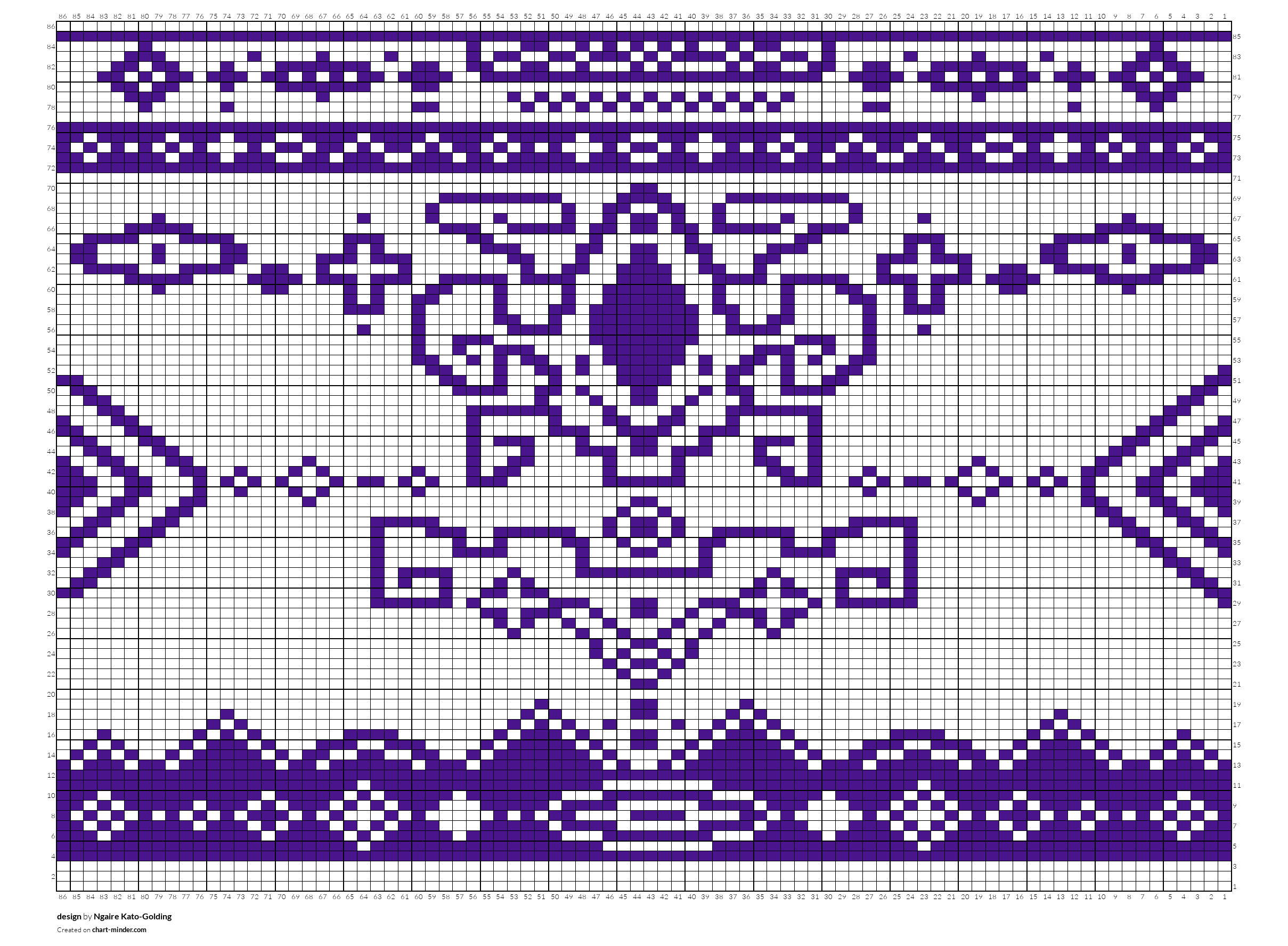design