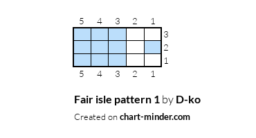Fair isle pattern 1