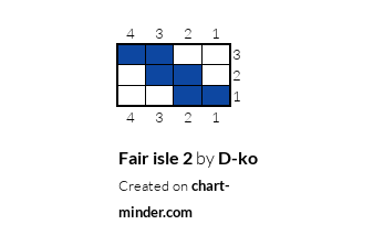 Fair isle 2