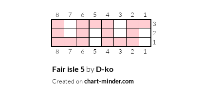 Fair isle 5