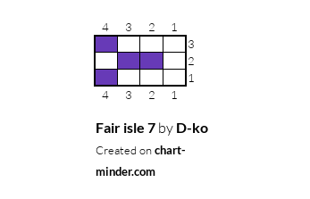 Fair isle 7